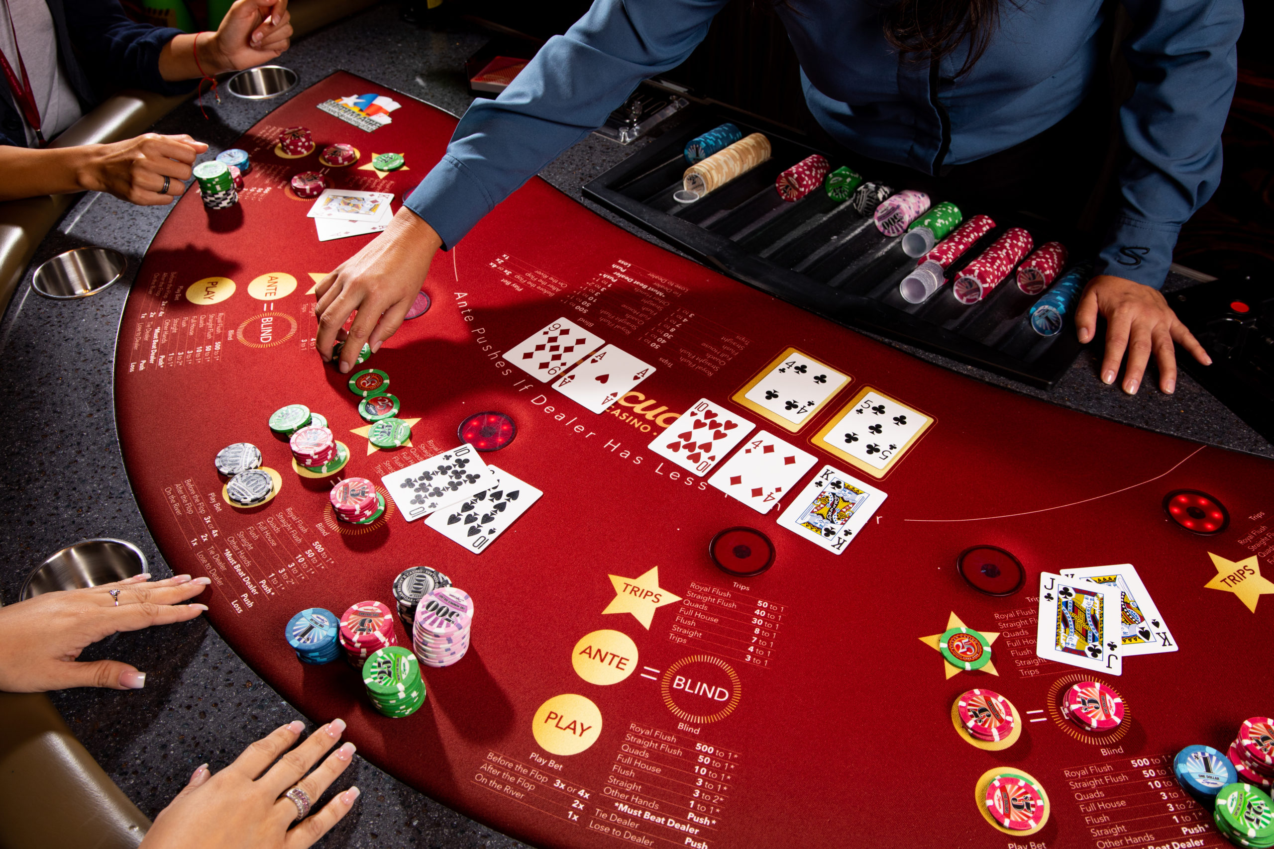 Building Trust in Anonymous Gambling Systems: The Future of iGaming